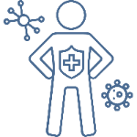 Mushroom Powders for Immune Health from Botanicum SA